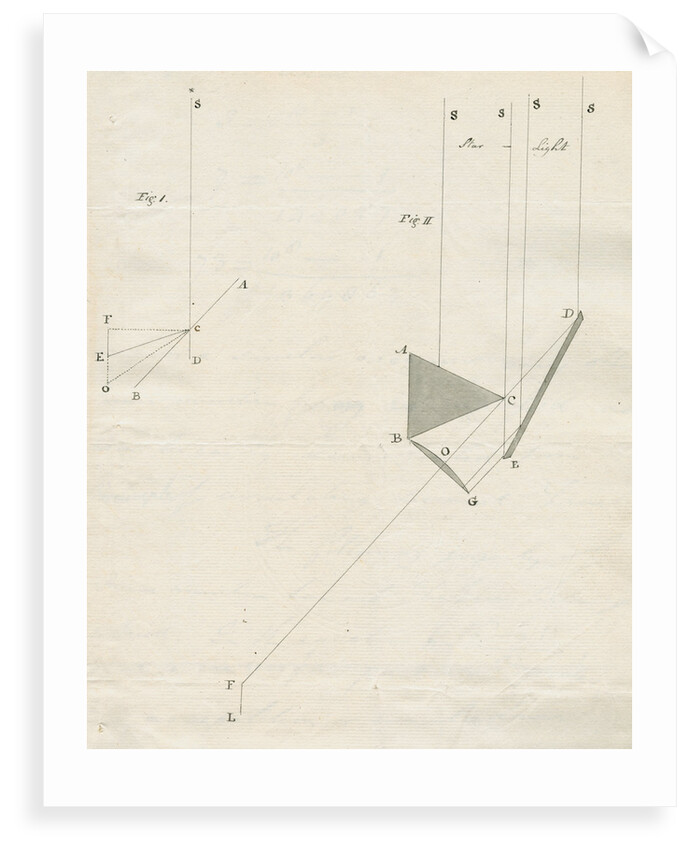 Patrick Wilson's method of determining the motion of the solar system by Nevil Maskelyne
