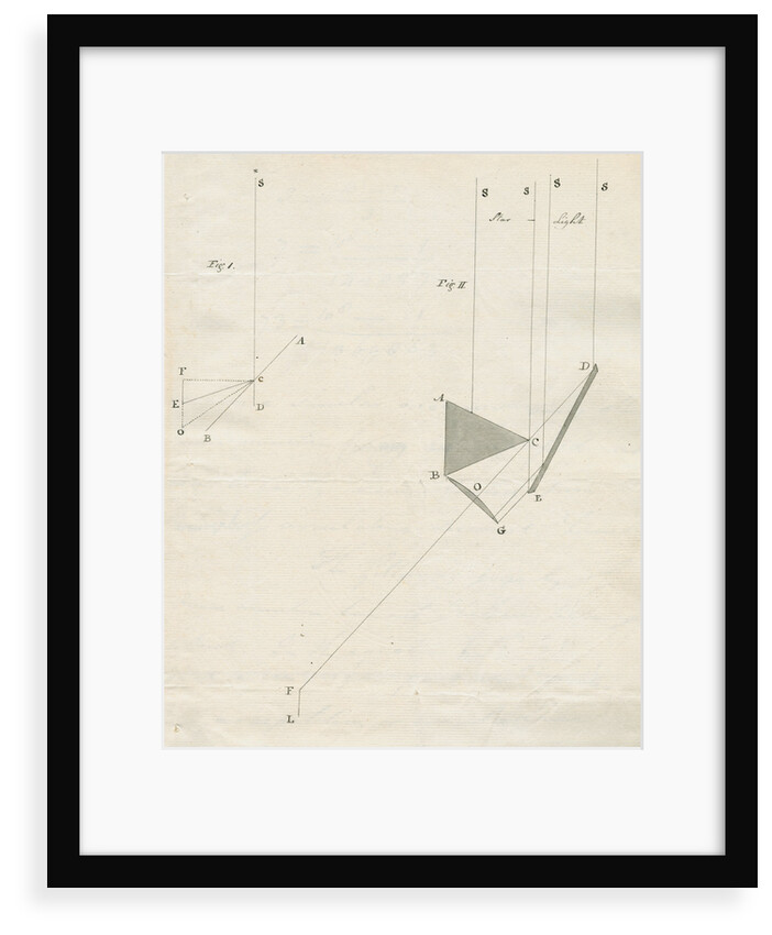 Patrick Wilson's method of determining the motion of the solar system by Nevil Maskelyne