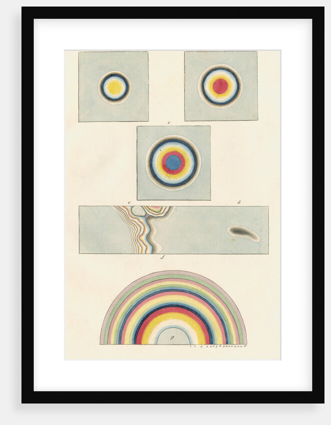 Colours in layers of mica and glass by James Sowerby