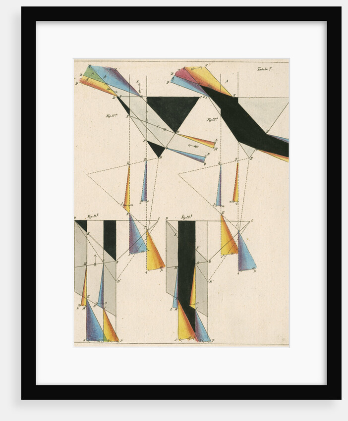 Spectra from light shone through prisms by Anonymous