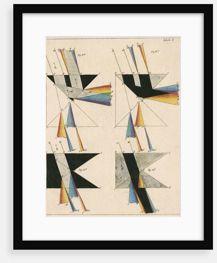 Spectra from light shone through prisms by Anonymous