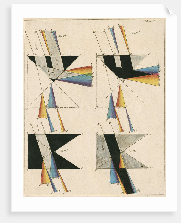 Spectra from light shone through prisms by Anonymous