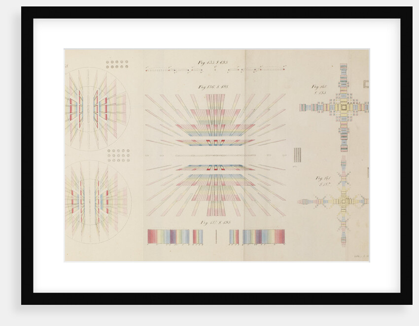 Frauhofer diffraction patterns generated through different apertures by L Schwerd