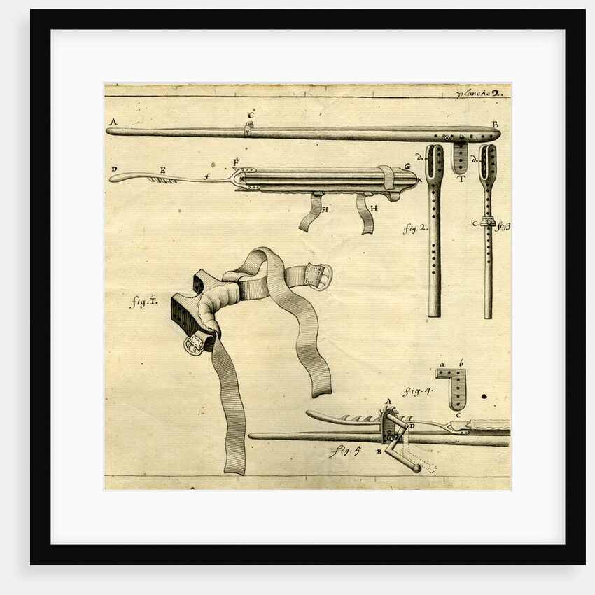 Components of the 'Ambe of Hippocrates': contraption for repairing dislocated shoulders by Claude-Nicholas Le Cat