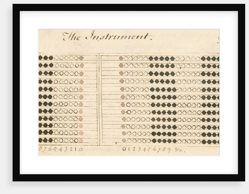 'Superdigit' mathematical calculator by Robert Flower