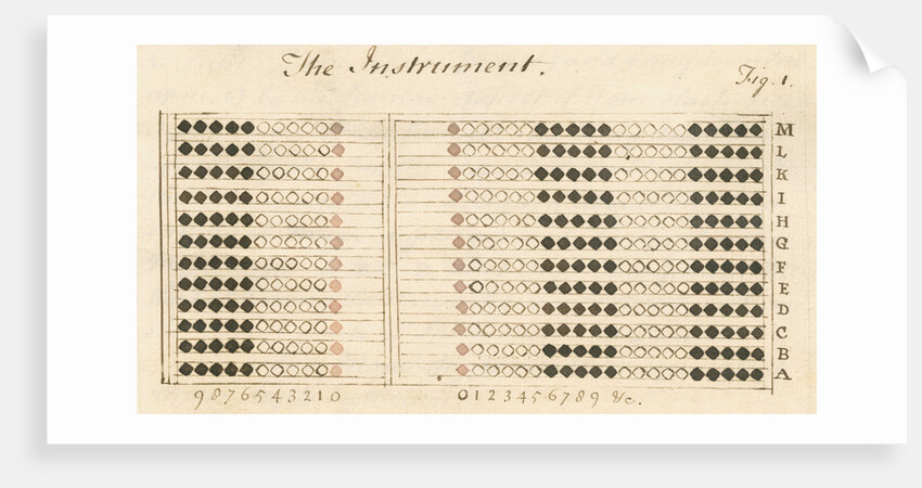 'Superdigit' mathematical calculator by Robert Flower