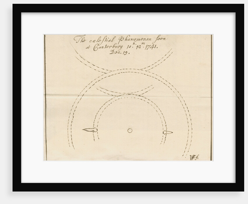 Parhelia observed in Kent by William Stukeley