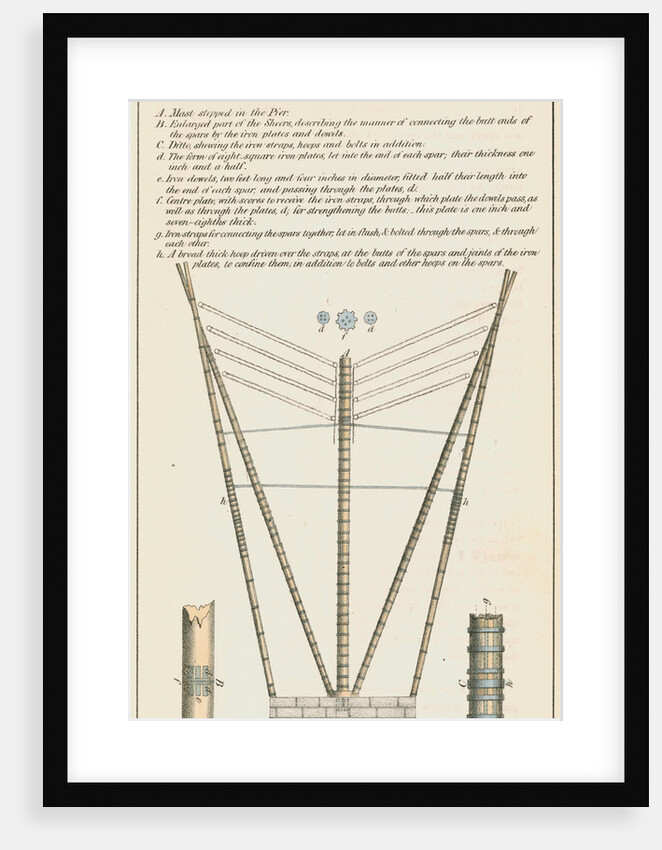 'Sheers in Woolwich Dockyard' by Anonymous