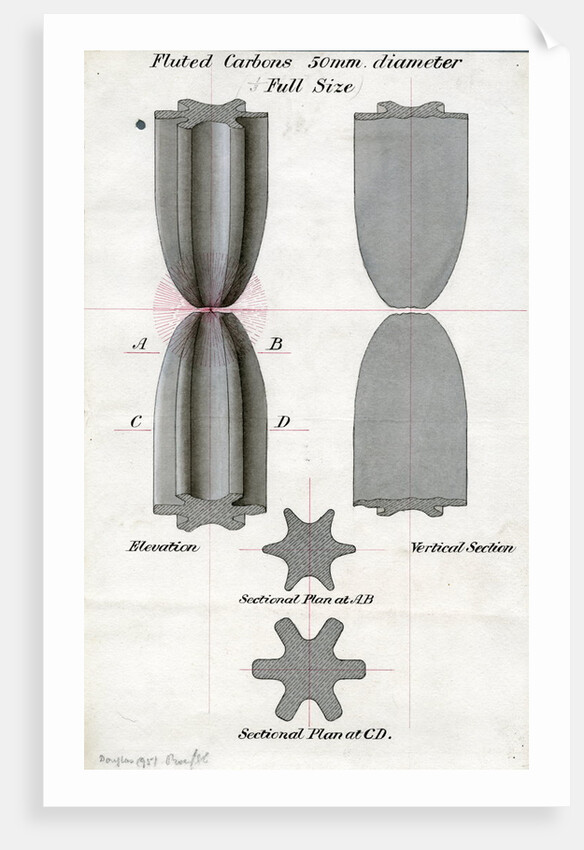 Fluted carbons for arc lights by James Nicholas Douglass