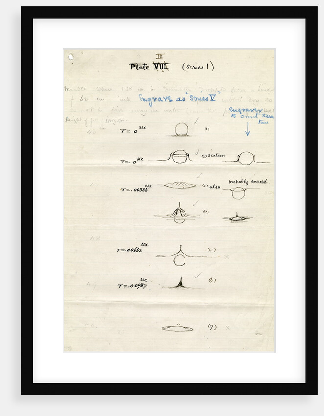 Impact on a liquid by Arthur Mason Worthington