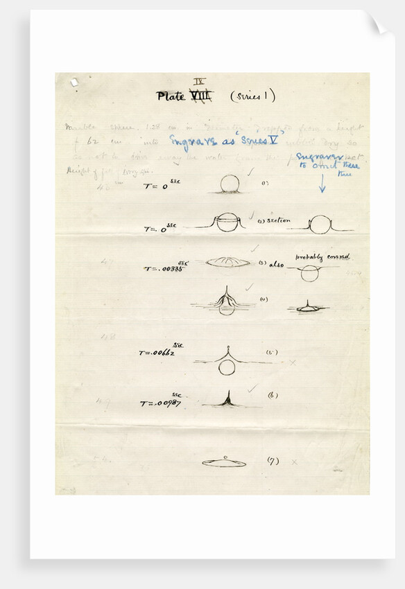 Impact on a liquid by Arthur Mason Worthington