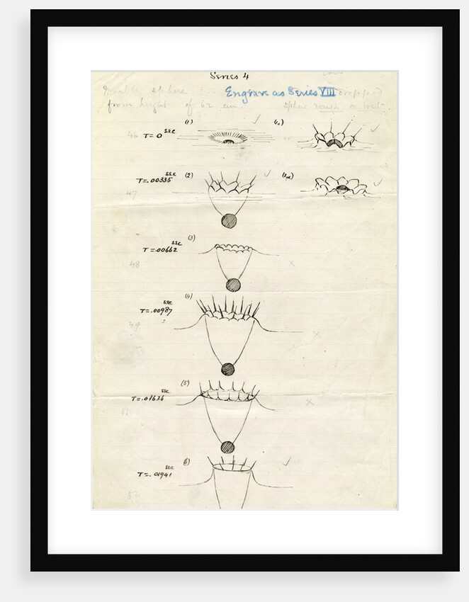 Impact on a liquid by Arthur Mason Worthington