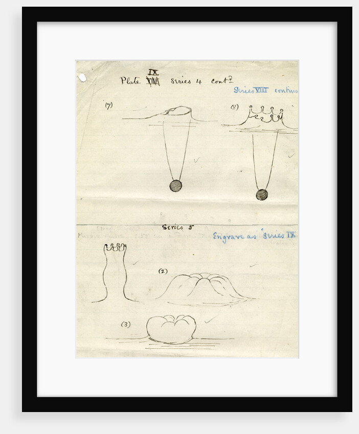 Impact on a liquid by Arthur Mason Worthington