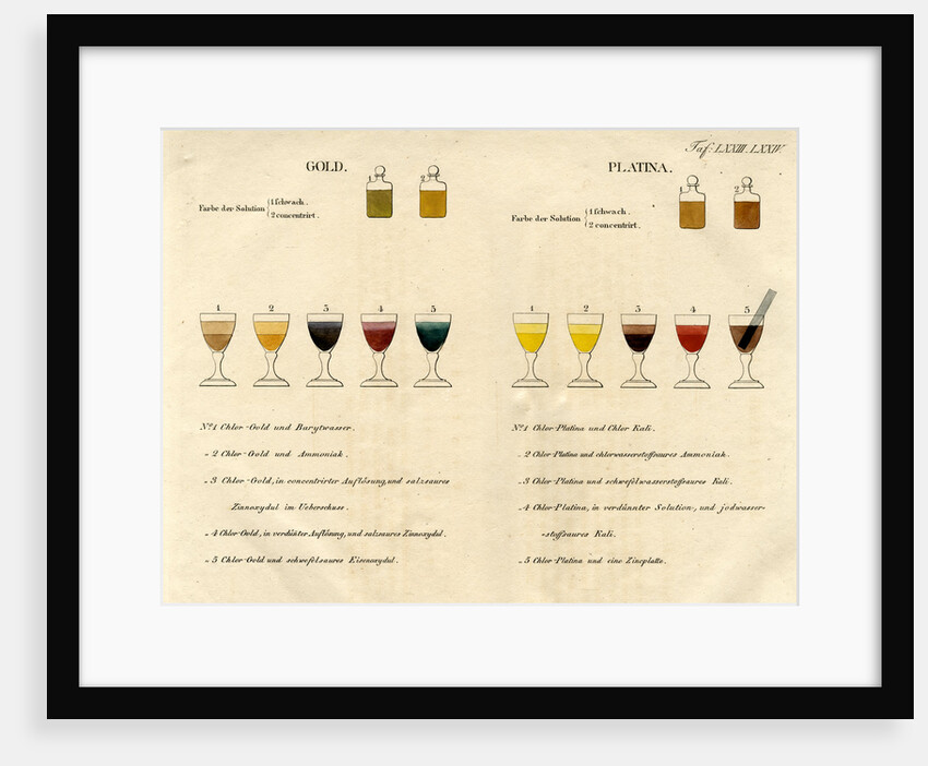 Gold and platinum solutions by Unknown