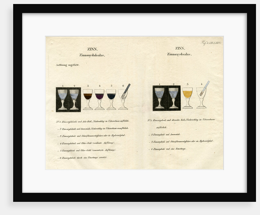 Tin solutions by Unknown