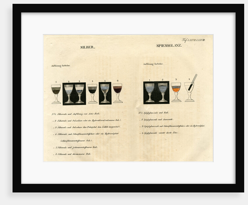 Silver and antimony solutions by Unknown