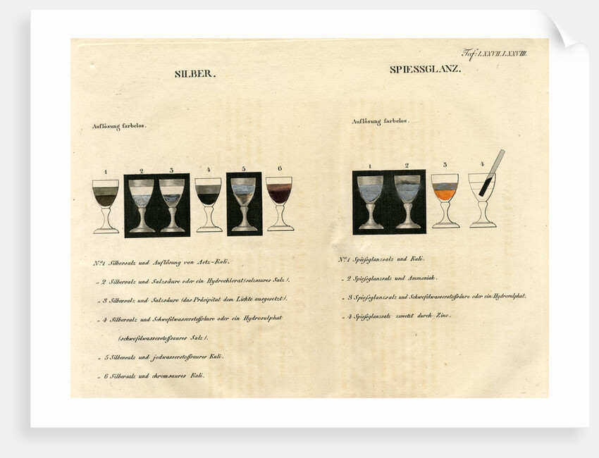 Silver and antimony solutions by Unknown