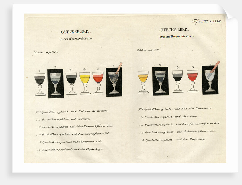 Mercury solution by Unknown