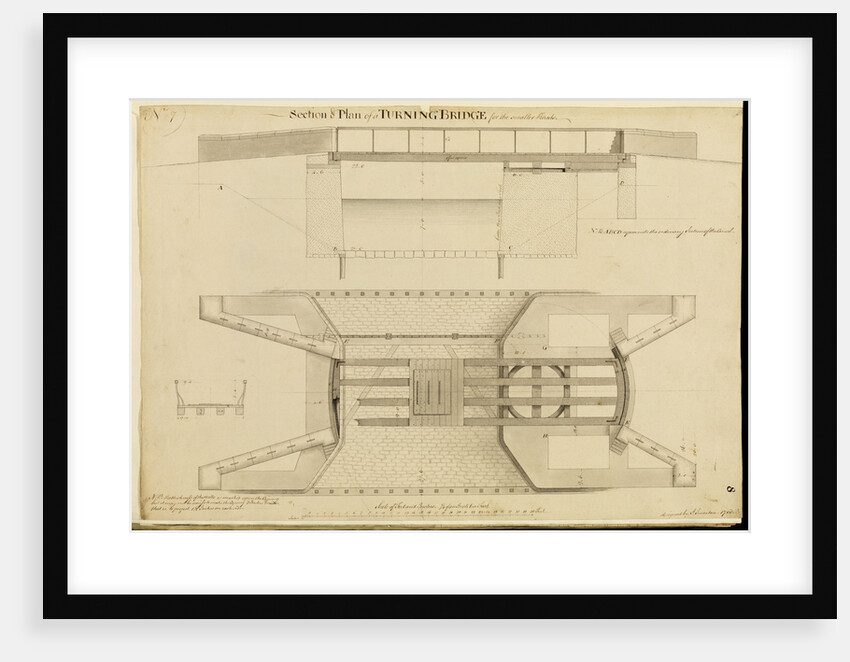 Forth and Clyde Canal by John Smeaton