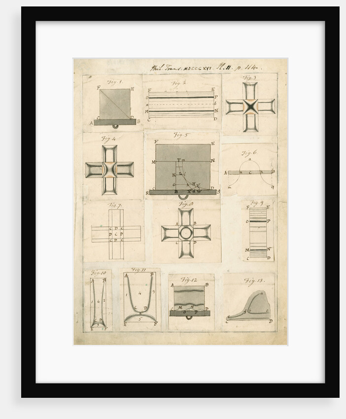 Optical effects during the heat treatment of glass by David Brewster