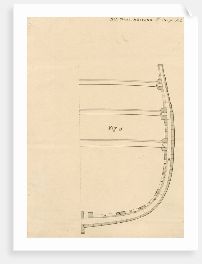 Cross section of a merchant ship by Robert Seppings