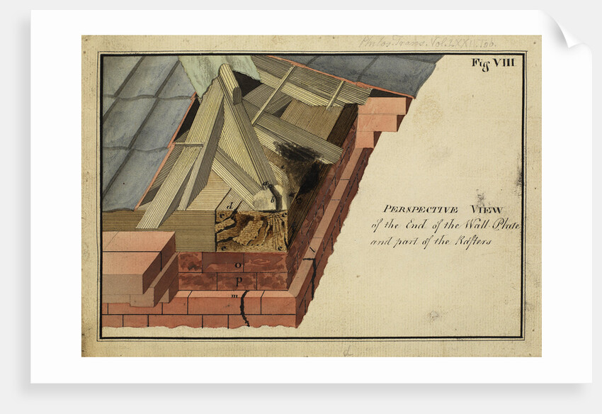 Perspective view of the End of the Wall PlateÃ  [of Heckingham Workhouse, Norfolk] by Anonymous