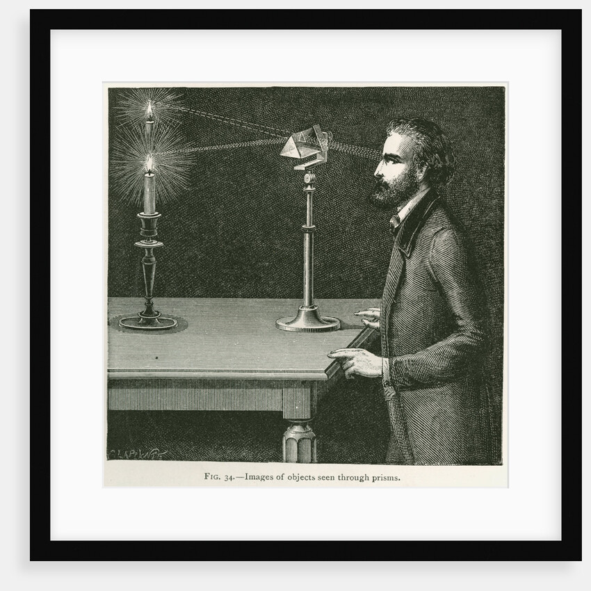 Images of objects seen through prisms by C Laplante