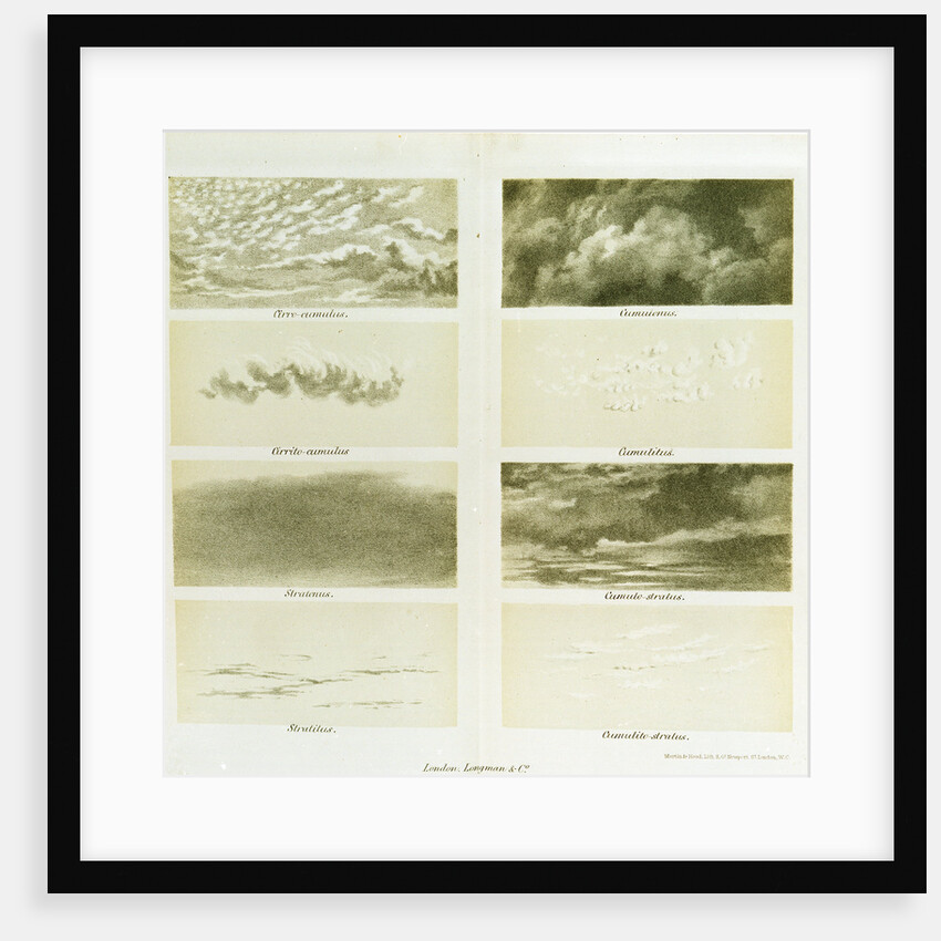 Types of cloud by Martin & Hood