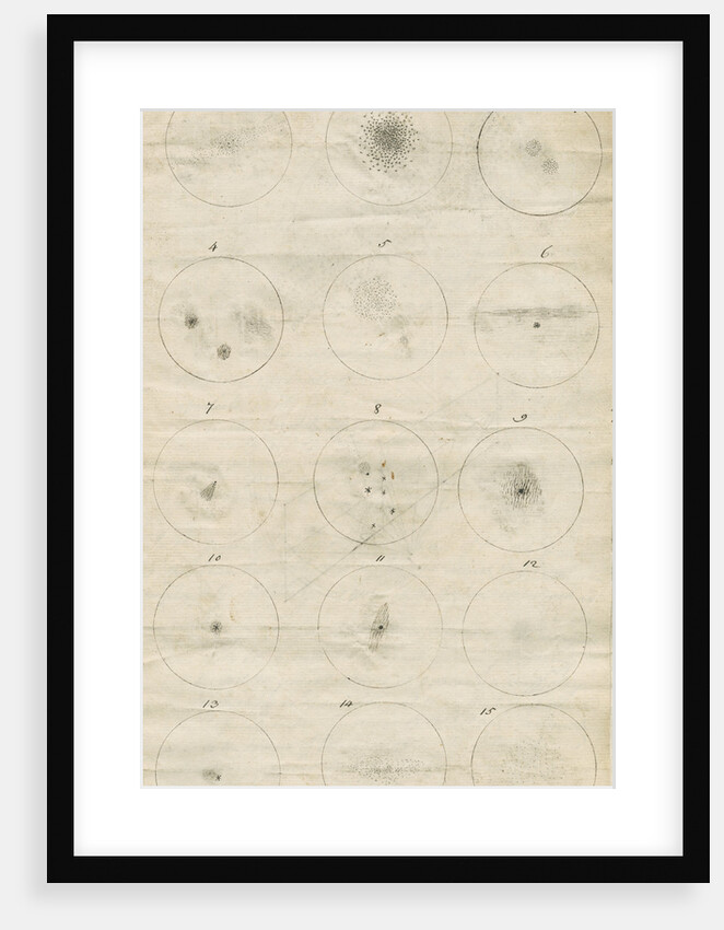 Nebulae observed through a 20-foot focal length reflecting telescope by William Herschel