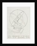 Model intended to show error adjustments in zodiacal light observation by Charles Piazzi Smyth