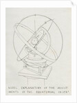 Model intended to show error adjustments in zodiacal light observation by Charles Piazzi Smyth