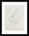 Model intended to show error adjustments in zodiacal light observation by Charles Piazzi Smyth