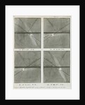 Diagrams of the zodiacal light as seen in spring by Charles Piazzi Smyth