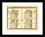 Movement and perspective of the hand by unknown