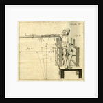 'Ambe of Hippocrates': contraption for repairing dislocated shoulders by Claude-Nicholas Le Cat