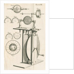 Hauksbee's experiments on attrition and electricity by unknown