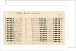 'Superdigit' mathematical calculator by Robert Flower