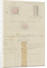 Fixtures for pendulum clock and transit instrument, Sumatra by unknown