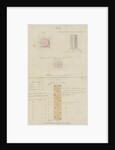 Fixtures for pendulum clock and transit instrument, Sumatra by unknown