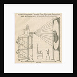 Microscope and oxy-hydrogen lamp projector by unknown