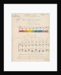 Musical harmony and colours by John Denis Macdonald