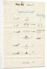 Impact on a liquid by Arthur Mason Worthington