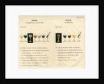 Arsenic solutions by unknown