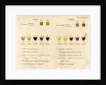 Gold and platinum solutions by unknown