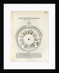Medicinal dynameter by After John Ayrton Paris