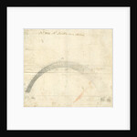 Meteorological phenomenon by John Swinton