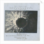 Autolycus by Charles Piazzi Smyth