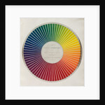 Colour circle by Michel Eugene Chevreul