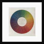 Colour circle by Michel Eugene Chevreul