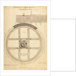 Blade mill by John Smeaton